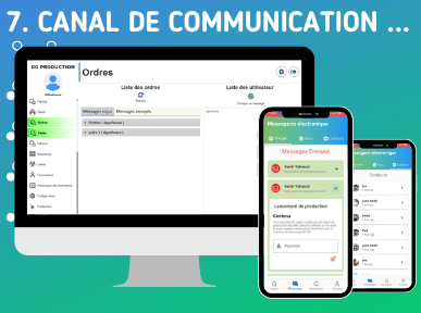 Internal and External Communication Channel